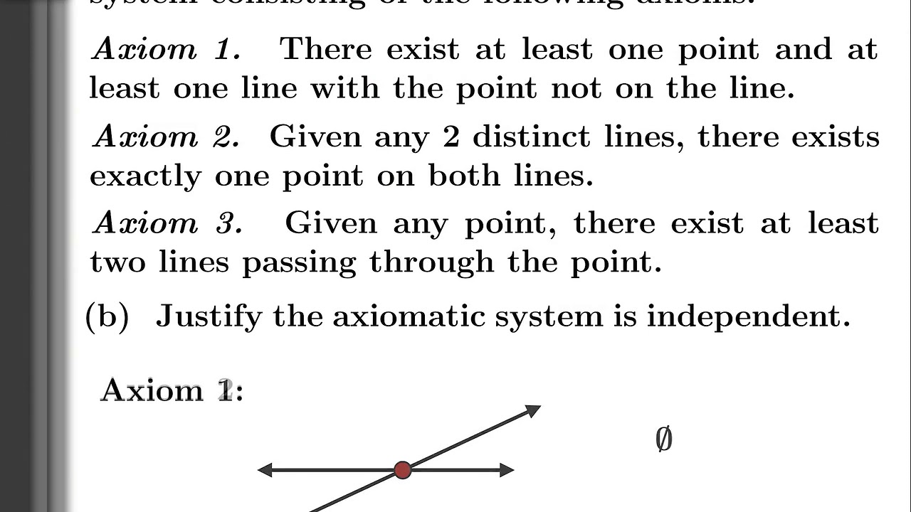 Another Axiomatic System Example