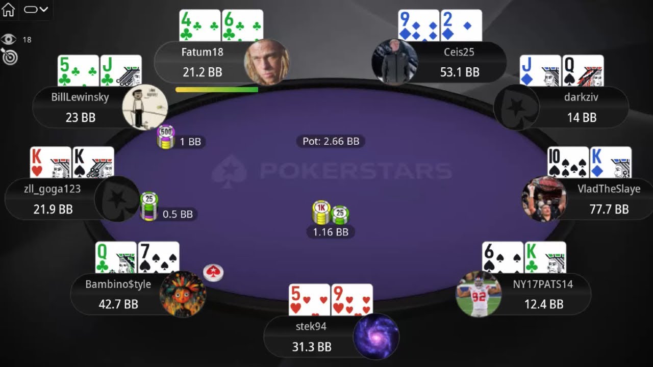 $1K Super Tuesday BillLewinsky vs VladTheSlaye vs Ceis25 – Final Table Replay