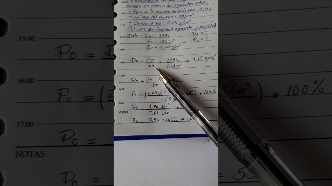 Calculo de densidad aparente y porosidad del suelo