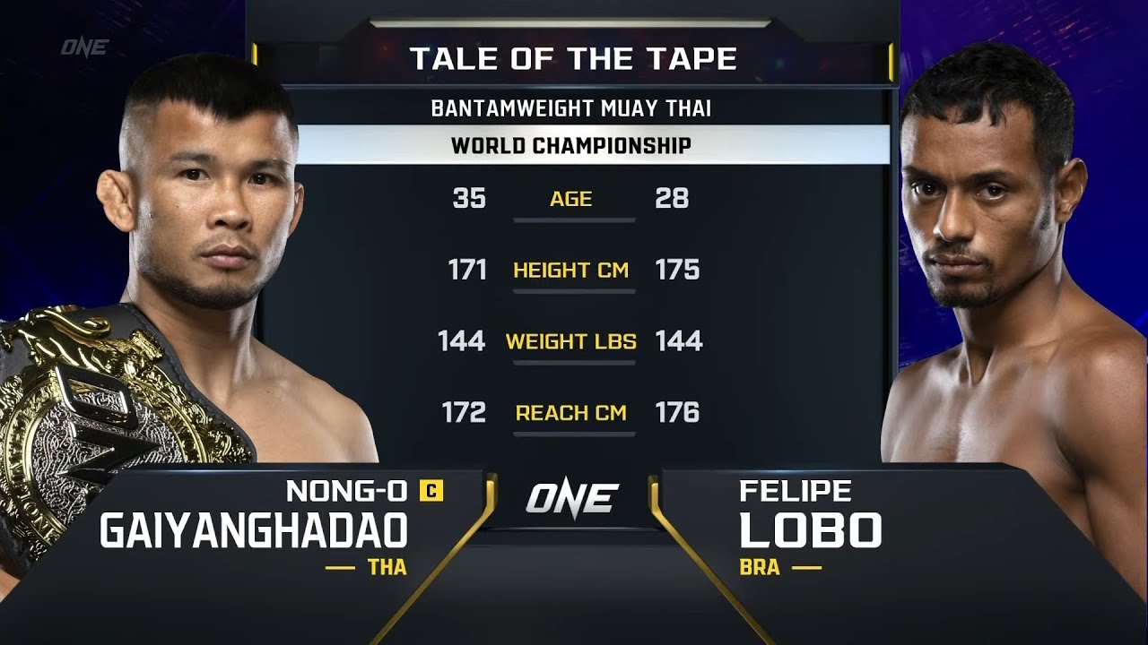 Нонг-О Гайянгадао против Фелипе Лобо | Полный бой ONE Championship