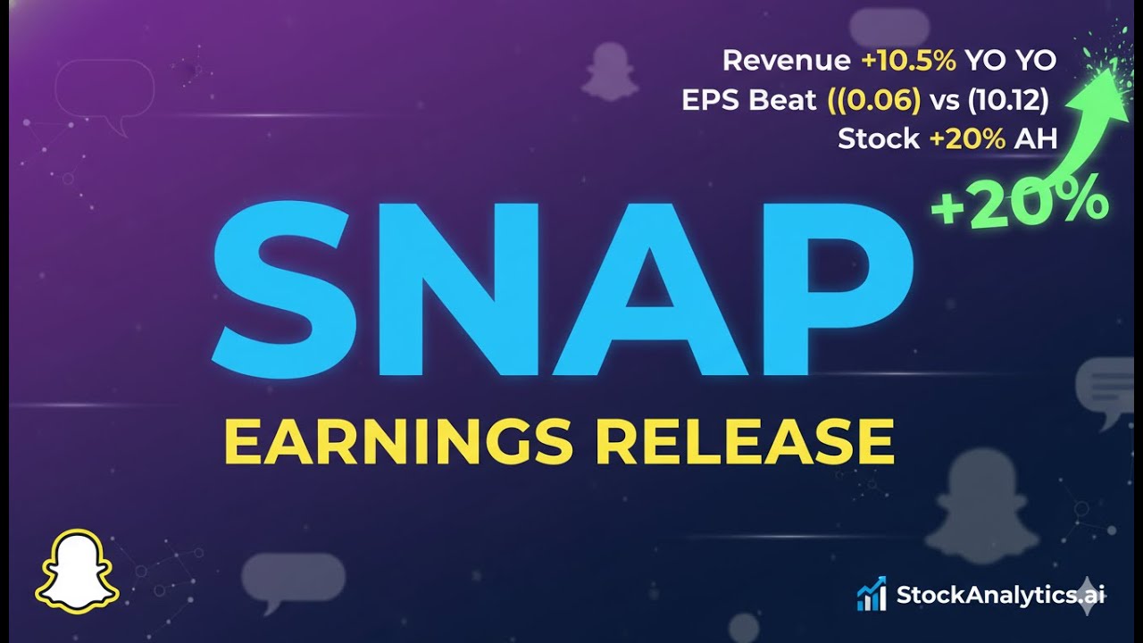 🚨 ОБЪЯВЛЕНЫ ПРИБЫЛЬ $SNAP | Резкий рост прибыли после закрытия на 20%! EPS выше прогнозируемого и...
