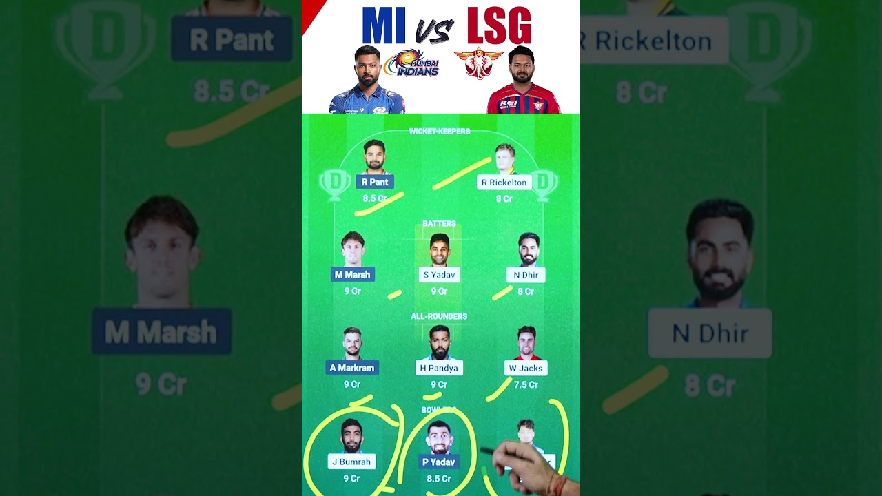 MI vs LSG Dream11 Team Today Prediction, LSG vs MI Dream11: Playing11, Stats, Analysis