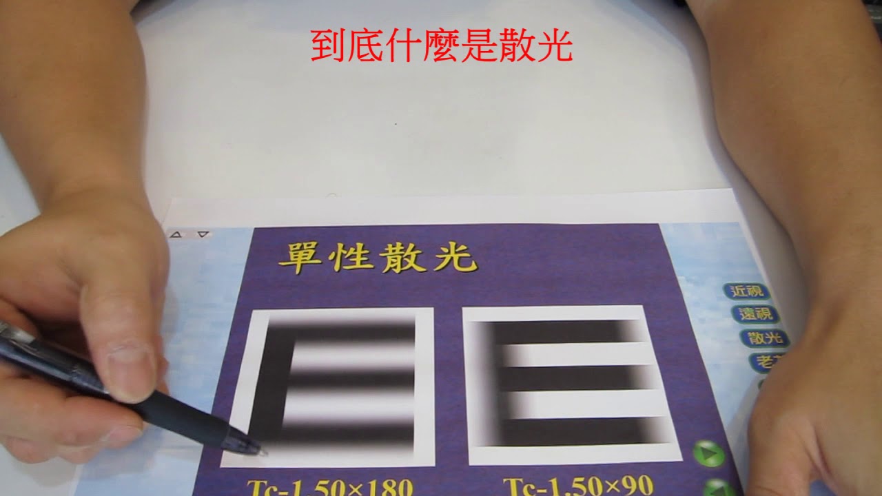 【專業知識分享】124~到底什麼是散光