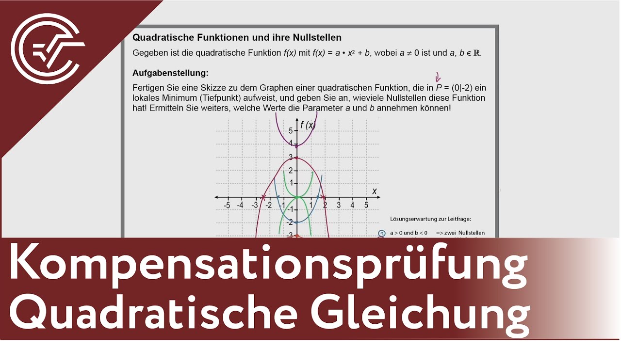 Kompensationsprüfung Mathematik Zentralmatura - Bifie Aufgabenpool erklärt