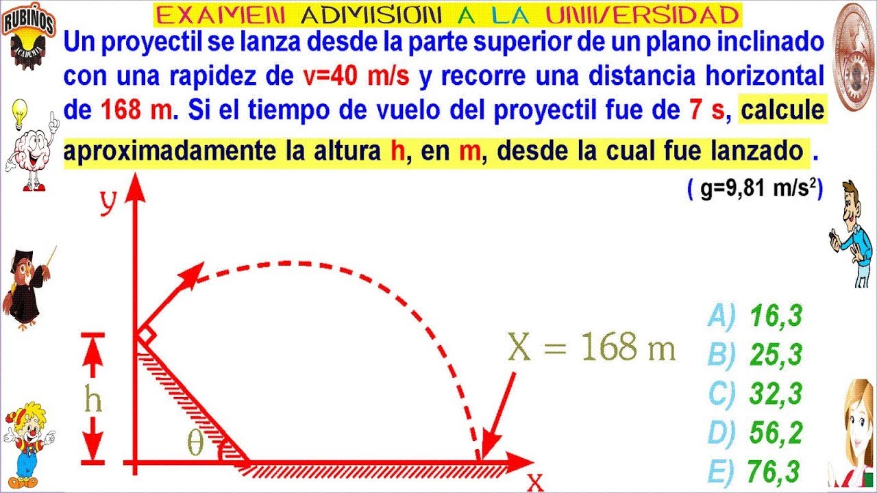 Examen Admisión a la Universidad UNI Movimiento Parabólico en Física Preuniversitaria Solucionario