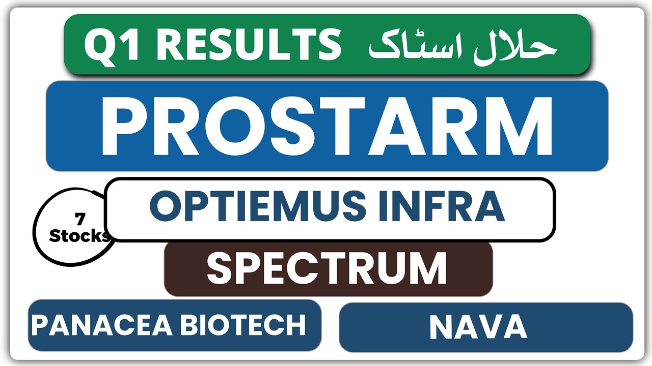 7 Halal Stocks Quarterly Results 💥 Spectrum Q1 Results | Prostarm Q1 Results | OPTIEMUS q1 results 