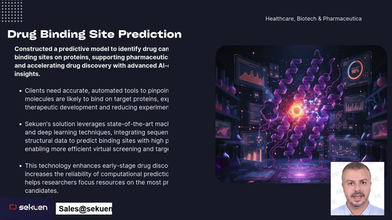 30+ AI products by Sekuen in the past 10 years