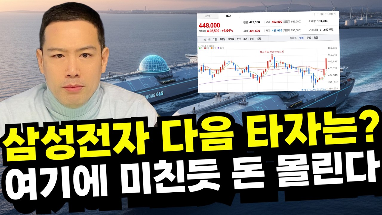 코스피 코스닥 지수 보다 미국이 먼저 SOS 유일한 세계 1등 조선업 AI 반도체, 원전, 방산 뛰어넘어 주도주 대장주 반전의 기회 노린다면 HD한국조선해양 지주사 모멘텀 덤