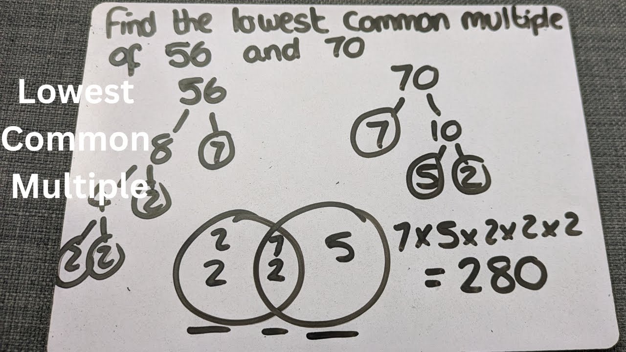 Lowest Common Multiples