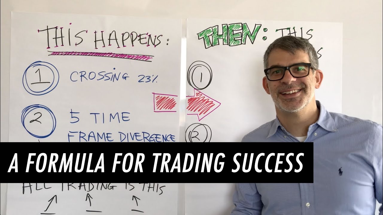 ALL TRADING CAN BE REDUCED TO THIS FORMULA
