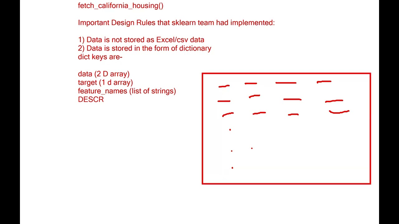 [Live Lecture ] A²G Specialization: Cohort 26J1:Python Code to build full ML Pipeline for Regression