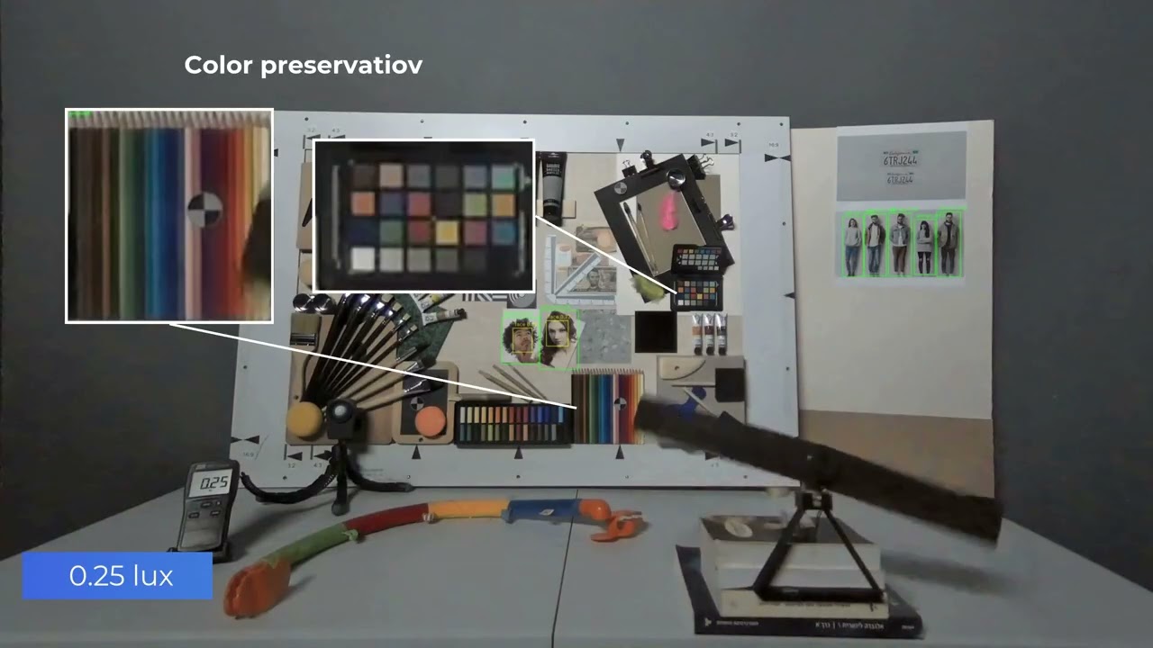 Hailo-15L AI ISP Gen3 Low Light Denoising