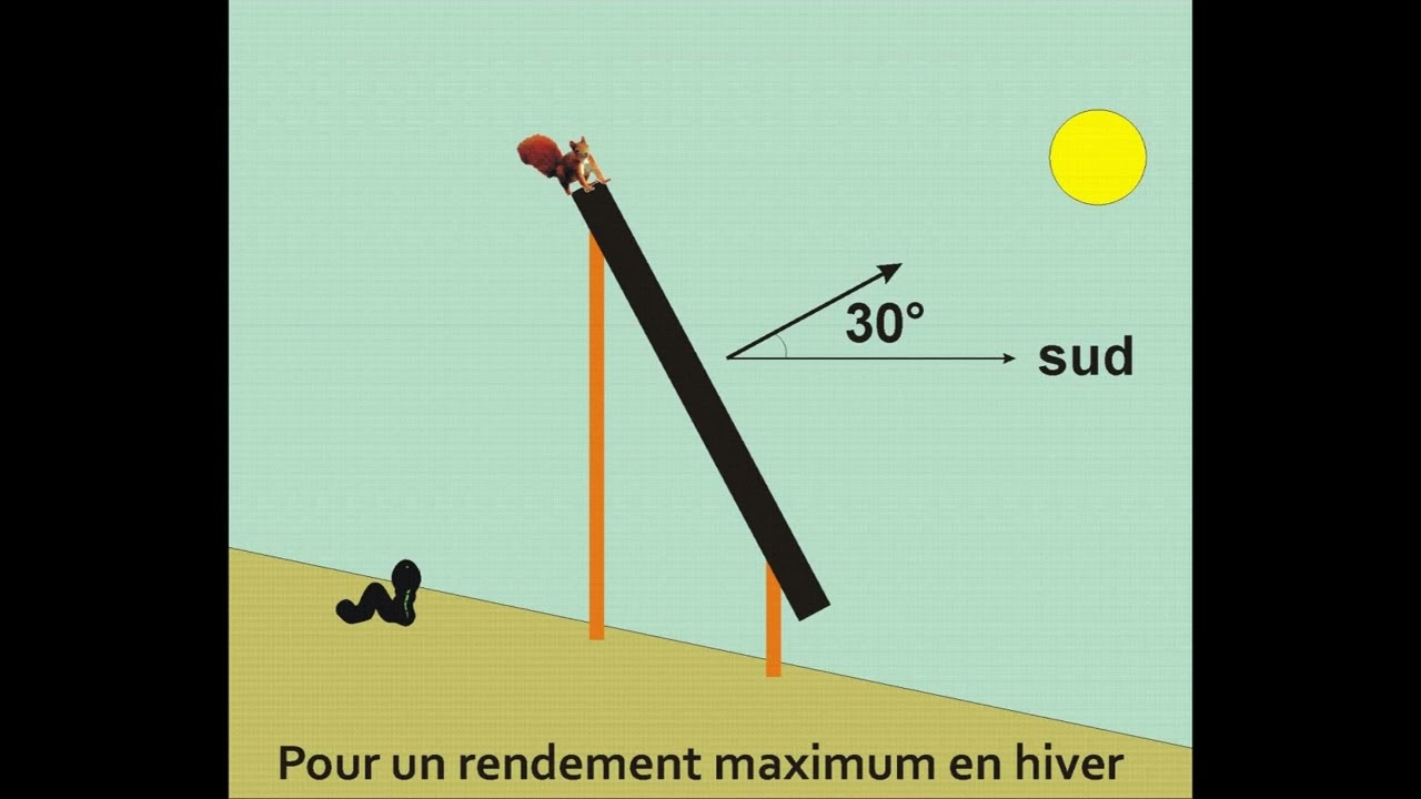 Plancher chauffant solaire: retour d'expérience