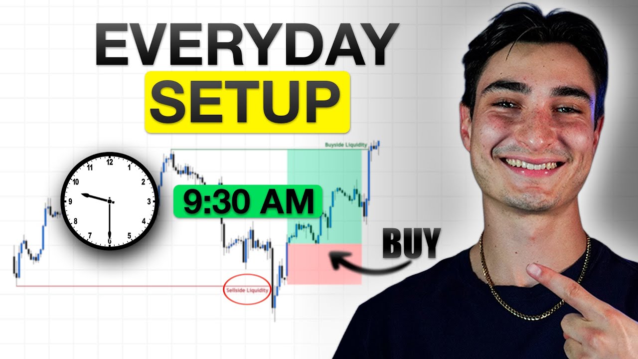 Освоение открытия в 9:30 — как использовать цену открытия