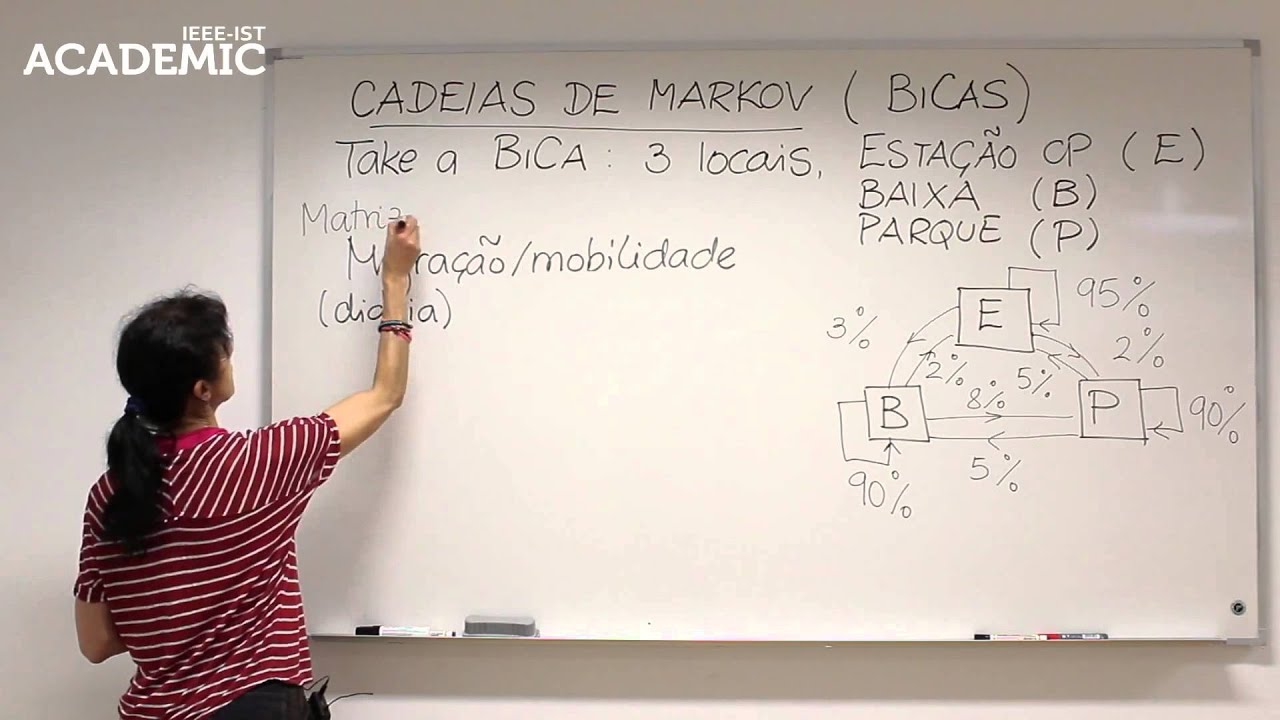 Cadeias de Markov (Aluguer de Bicas)