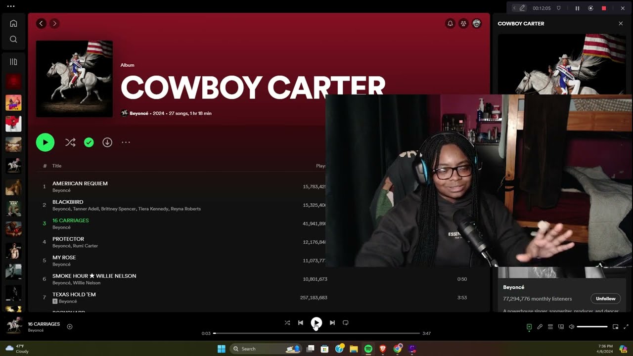 Beyoncé - Cowboy Carter Album | REACTION