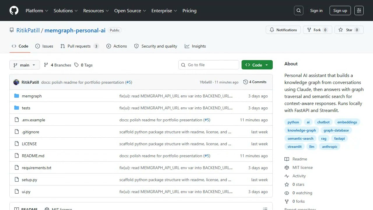 RAG Alternative: Knowledge Graph Memory for LLMs