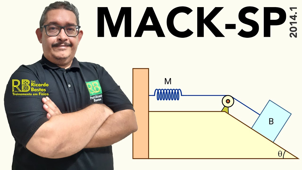 Mackenzie SP 2014.1 | Na figura abaixo, a mola M, os fios e a polia possuem inércia desprezível