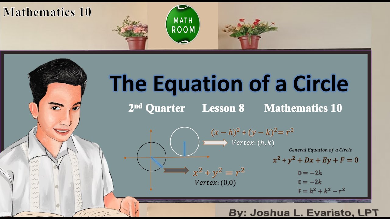 2nd Quarter Grade 10 Mathematics-(Lesson 8) The Equation of a Circle