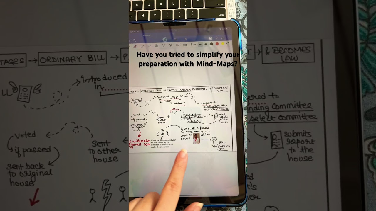 Did you try using Arpita Ma’am’s Mind-Maps to simplify your UPSC Preparation? 