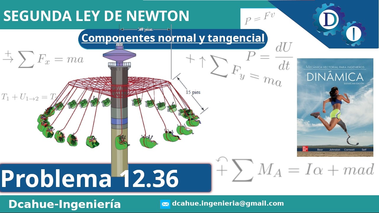 Segunda ley de Newton con componentes normal y tangencial | Dinámica | Ejercicio 12.30
