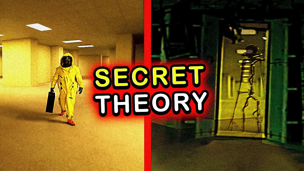 How will the Backrooms Found Footage Series END? | THEORY