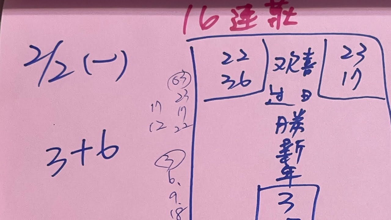 2/2學姐今彩539推薦❤️濟公周牌來囉❤️🈶🈴參考㊗️🀄️💰訂閱✅按讚👍發大財💰2/3尾牙土地公補運補財🎁發發發😁