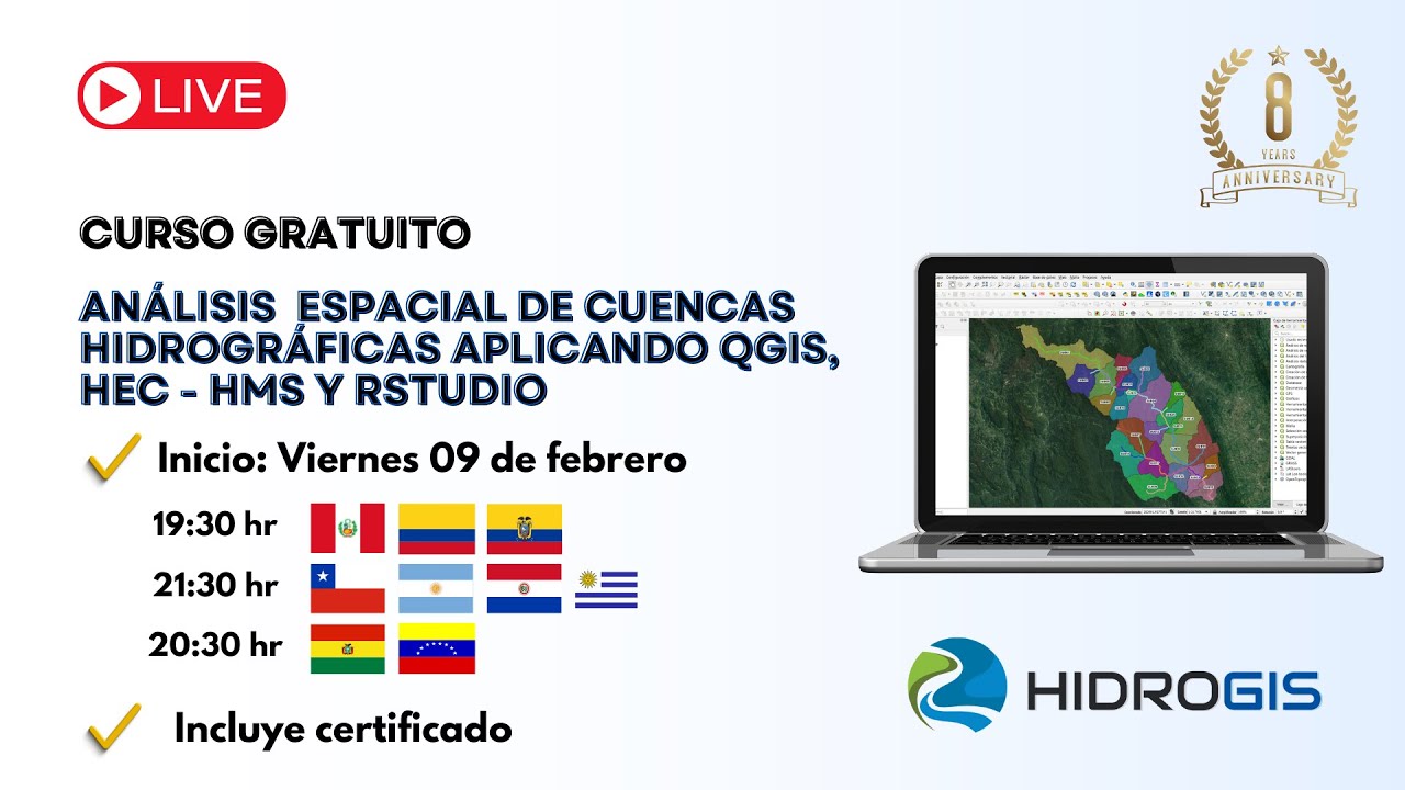Curso ¡GRATIS! Análisis Espacial de Cuencas Hidrográficas Aplicando QGIS, HEC HMS y RSTUDIO #01