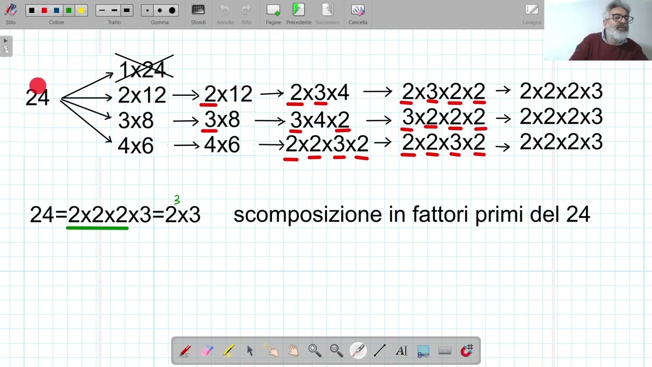 numeri primi e scomposizioni in fattori primi