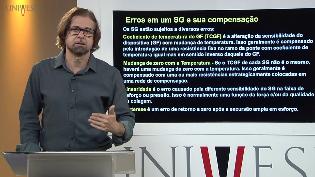 Eletrônica Aplicada - Aula 22 - O Extensômetro (Strain Gauge)