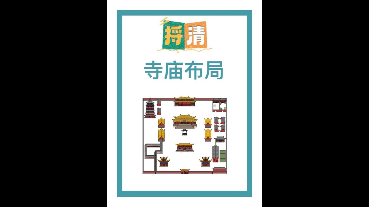 捋清寺庙布局 寺院里有哪些建筑？僧人们分别住哪？殿内如何布置？#建筑布局 #四大天王 #韦驮 #抖音精选 #人文星闪耀计划
