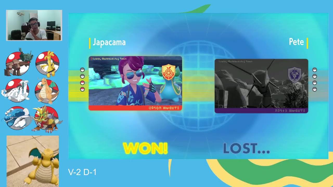 Intimidators com tingBozo