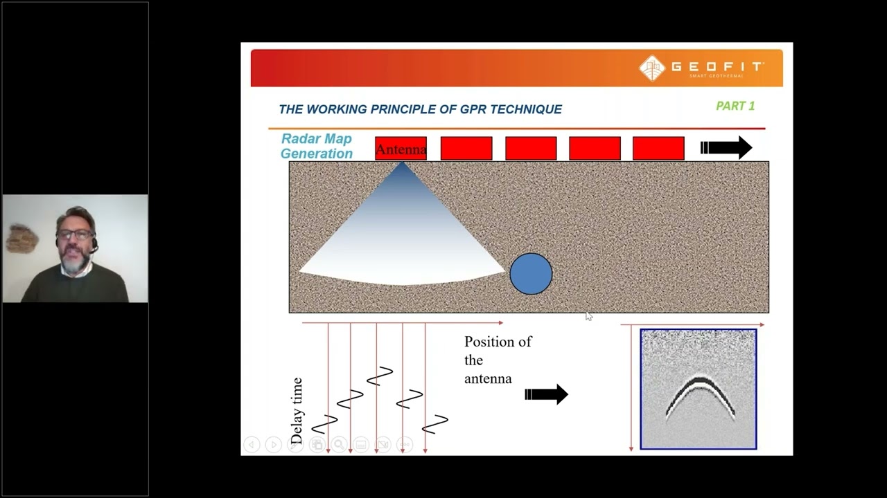3rd Training | Radar Technologies: An Overview on Ground Penetrating Radar (GPR) and Ground-Based...