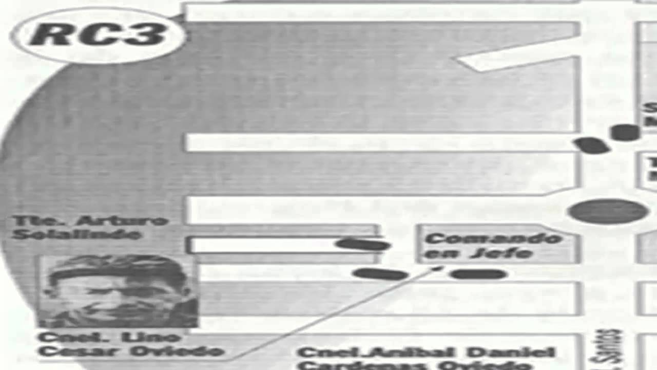 3 DE FEBRERO 1989 - GRABACION COMPLETA DEL GOLPE DE LA NOCHE DE LA CANDELARIA