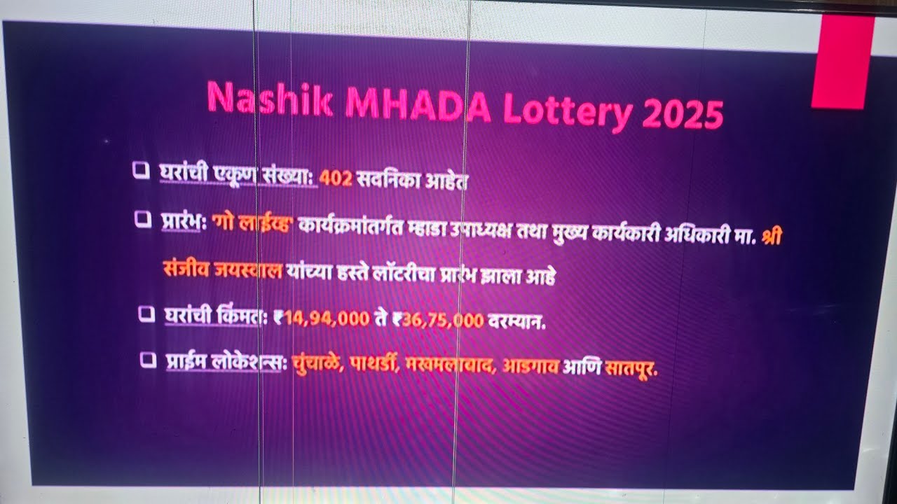 Mhada Nashik 14+ lacs 1bhk lottery  8149895075-call for registration 1/2/3 BHK #mhada #cidco #nashik