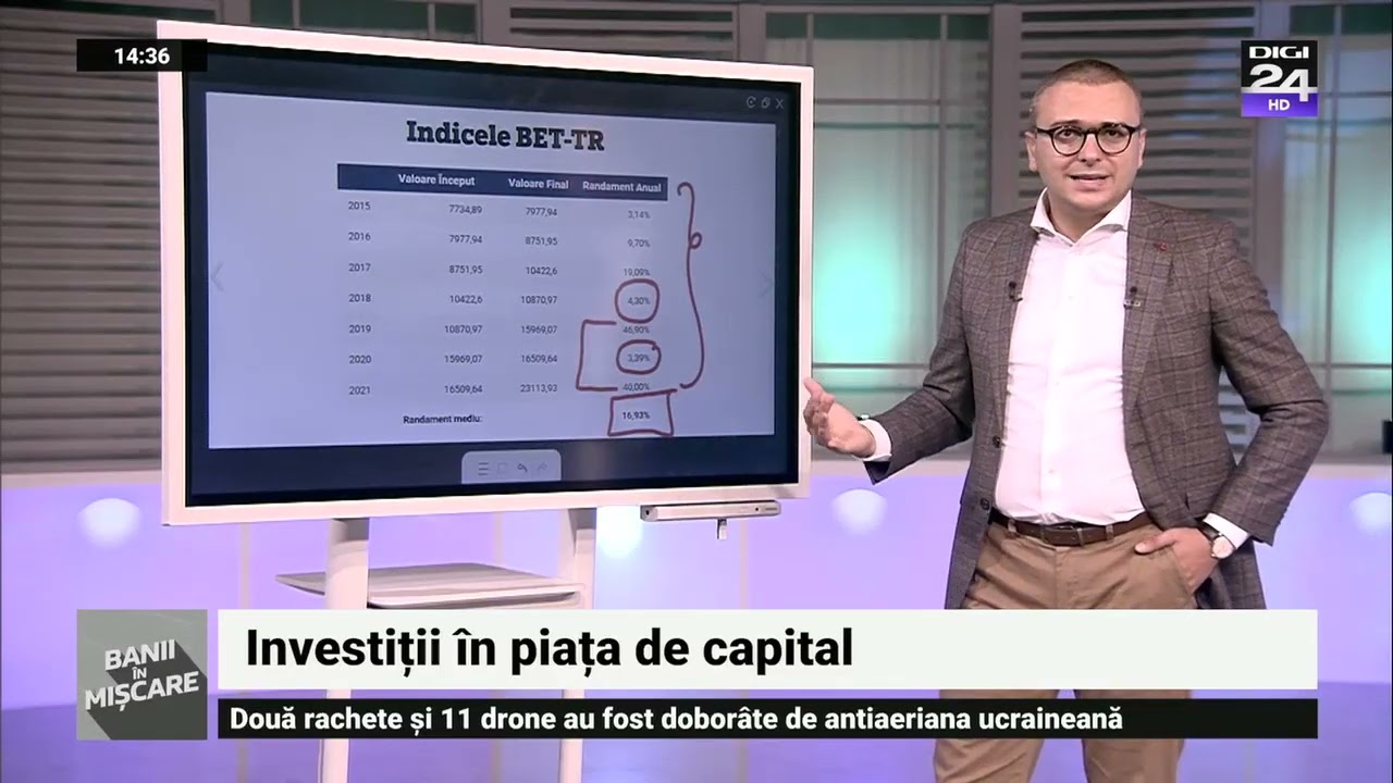 Investiții &icirc;n piața de capital. Banii &icirc;n mișcare, Digi24