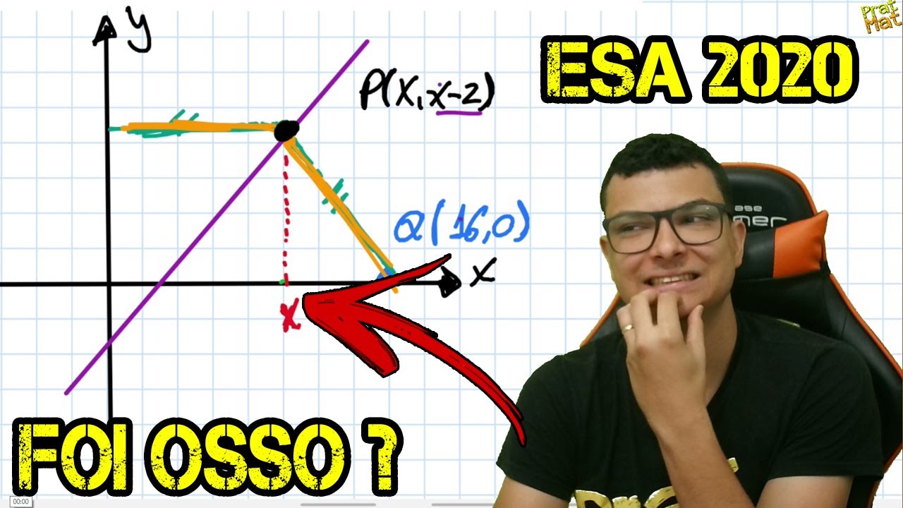 ESA 2020/2021 | A QUESTÃO MAIS DIFÍCIL DE MATEMÁTICA FOI ESSA ? Um ponto P, de um sistema de...