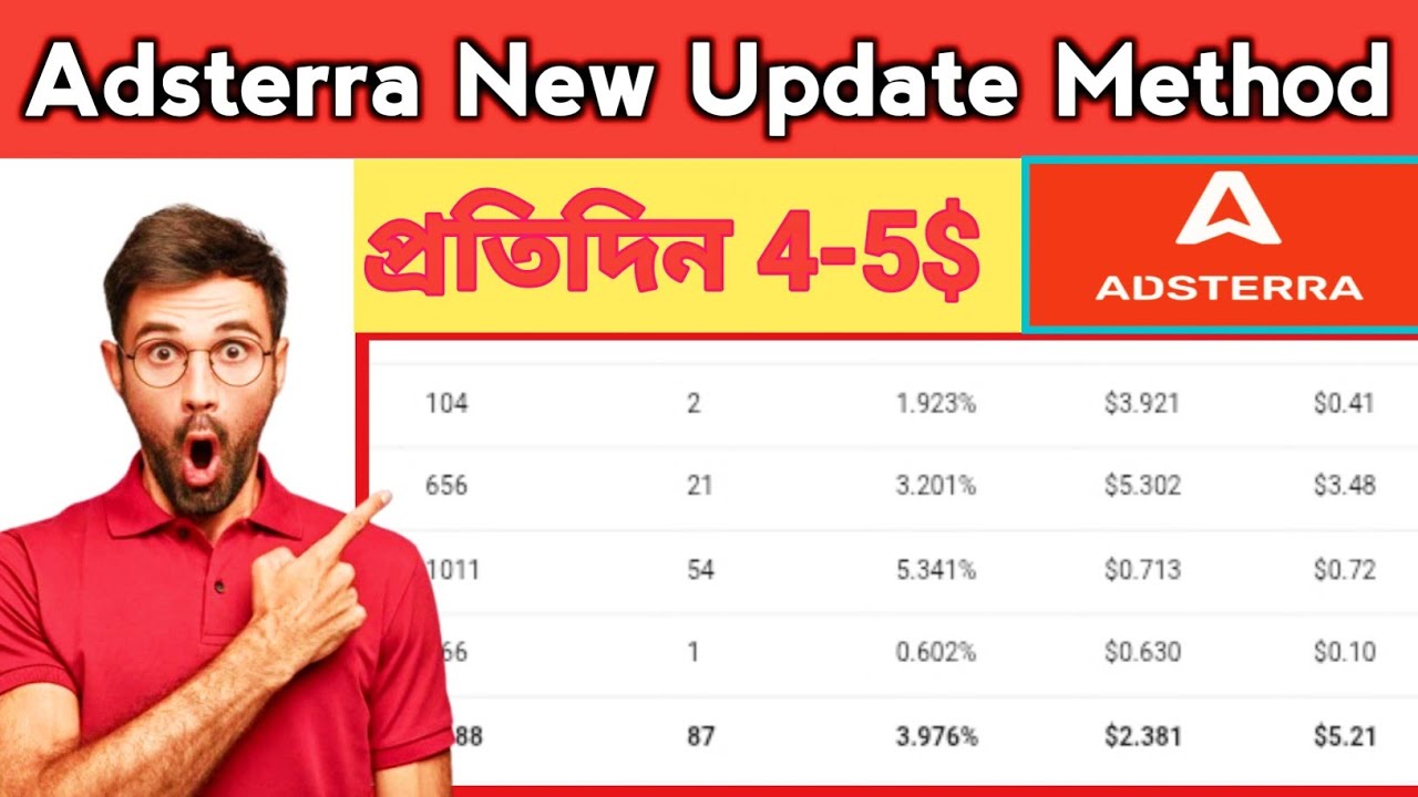 Adsterra Earning Tricks| Adsterra New Update Method| adsterra Earning Trick Bangla 2026 