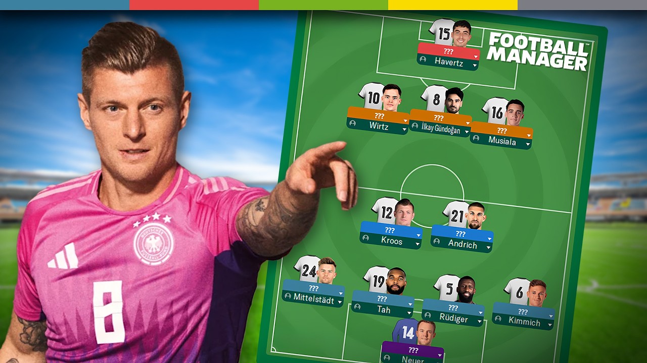 Kick it like Deutschland | FM24-Taktik-Guide
