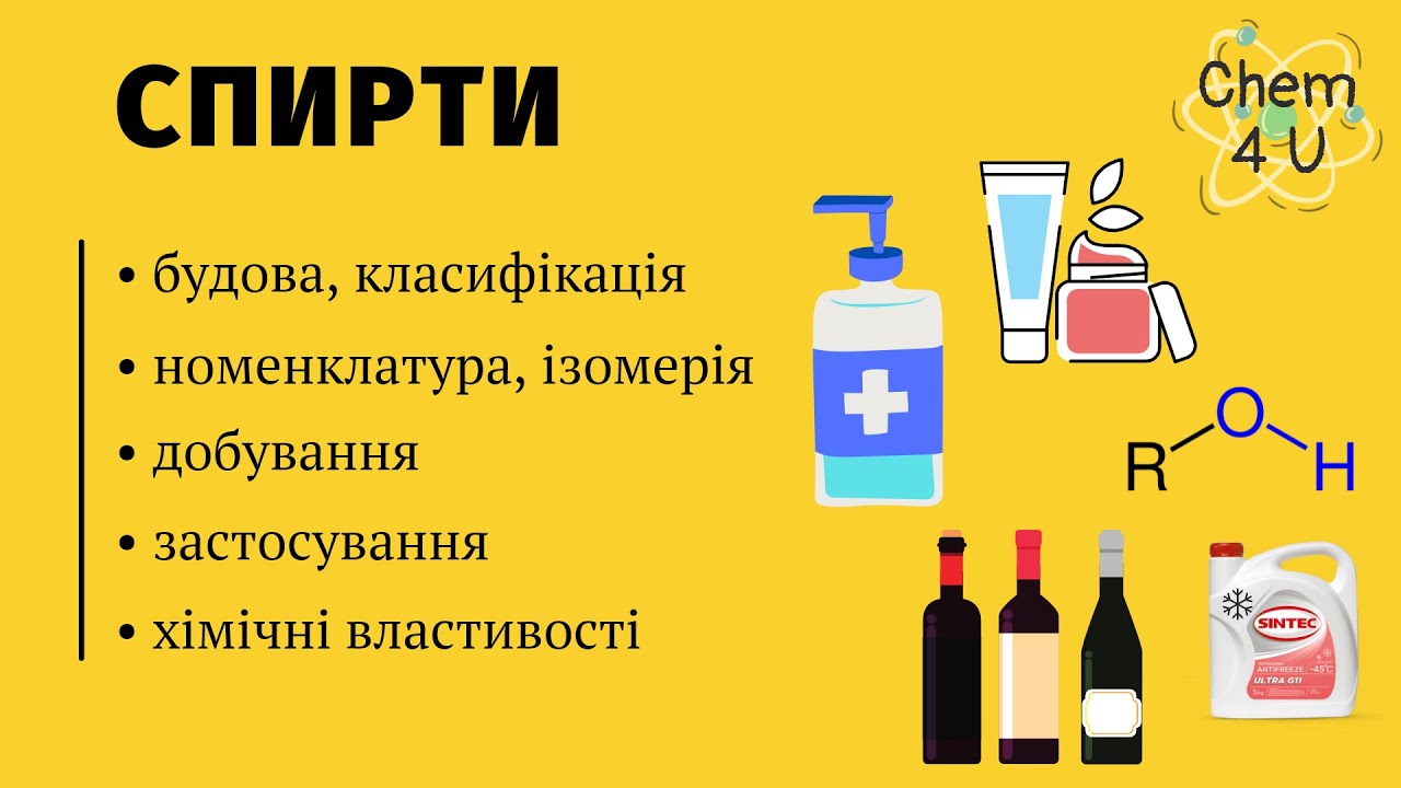 СПИРТИ