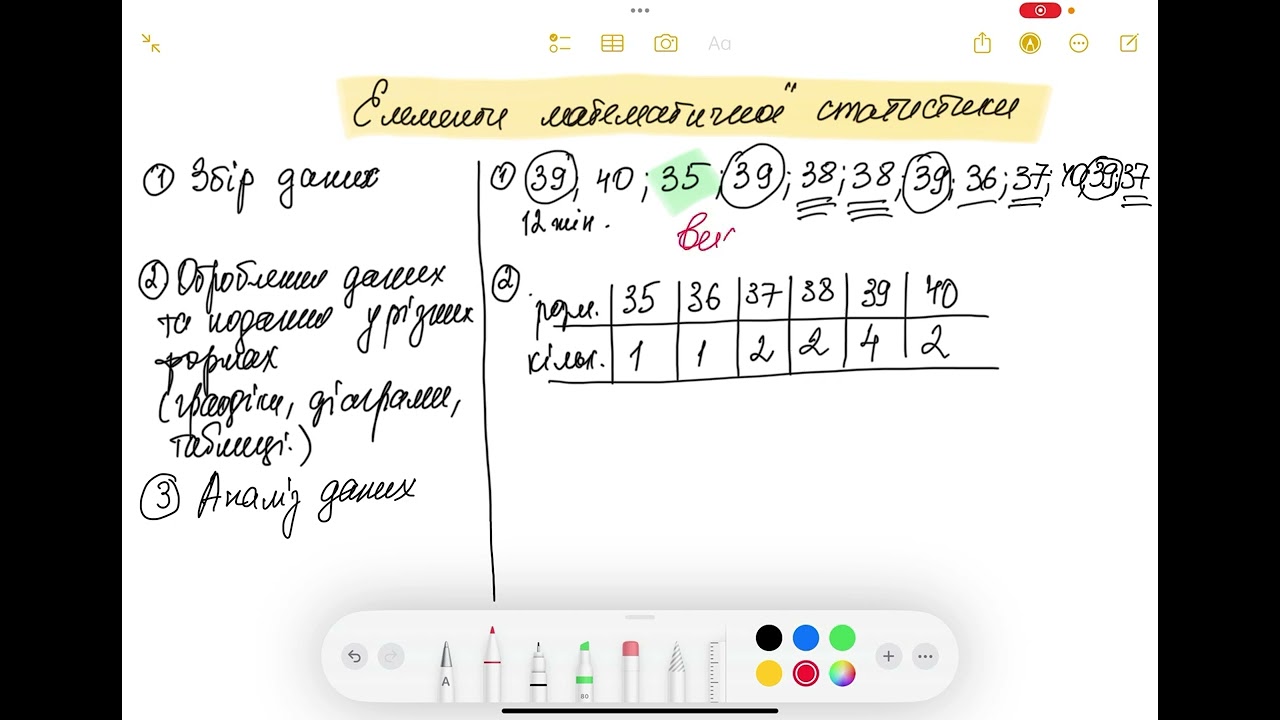 Математична статистика. Алгебра 11 клас.
