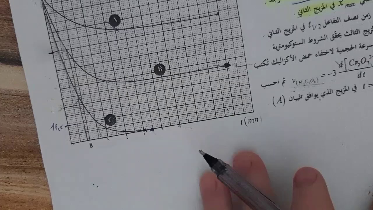 المتابعة الزمنية لتحول كيميائي في وسط مائي الثالثة ثانوي-تمرين رائع مع الحل 🔥🔥🔥💪♥️