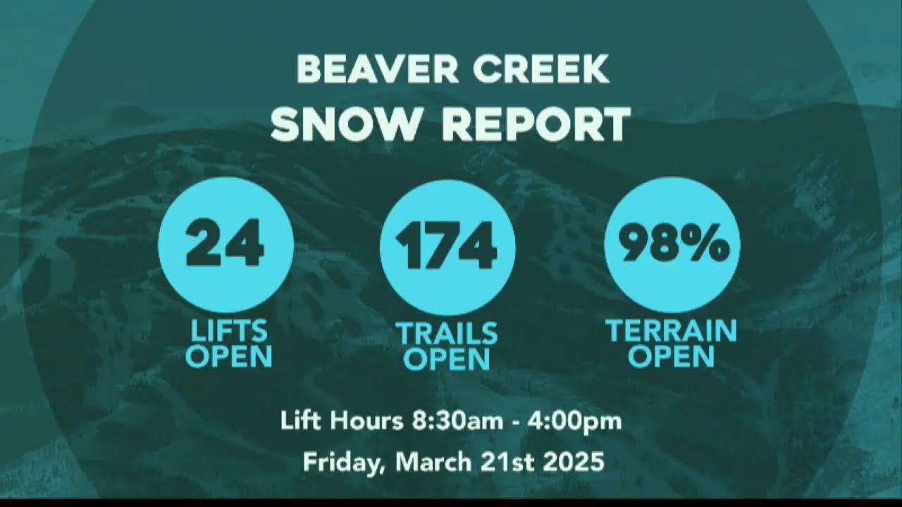 Good Morning Vail 03-21-25