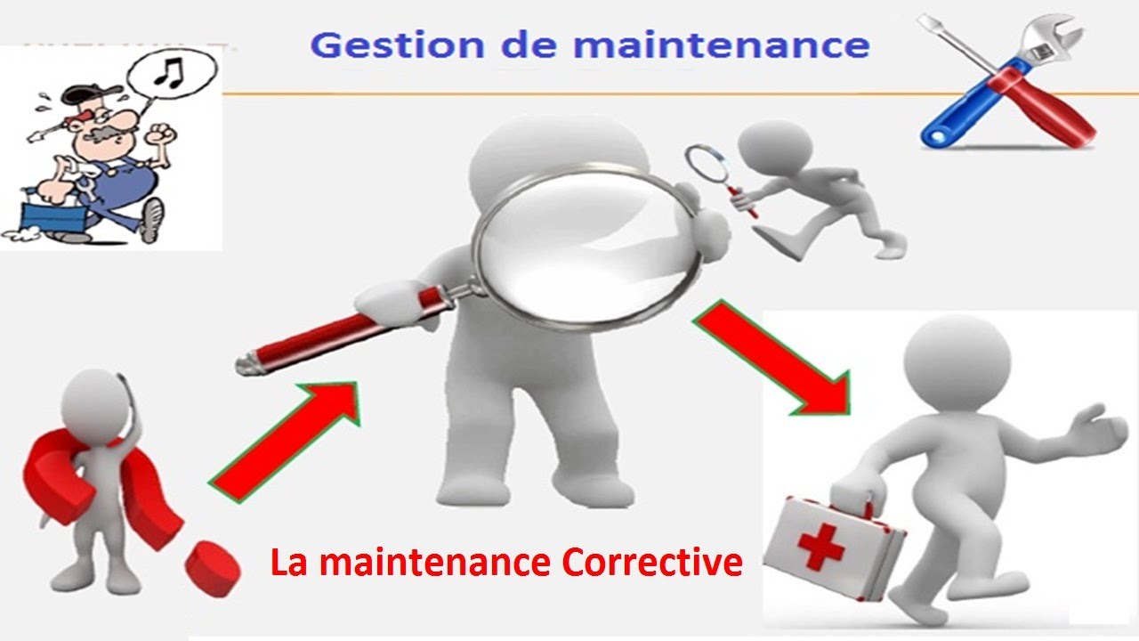 La maintenance Corrective#La_gestion_de la_maintenance_(partie 2)
