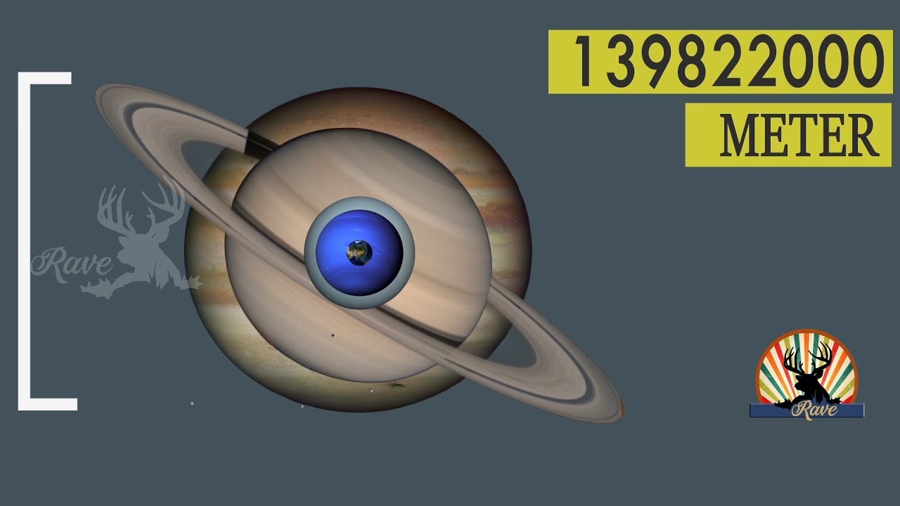 Star Size Comparison HD | How big is the universe | Small to big Size comparison
