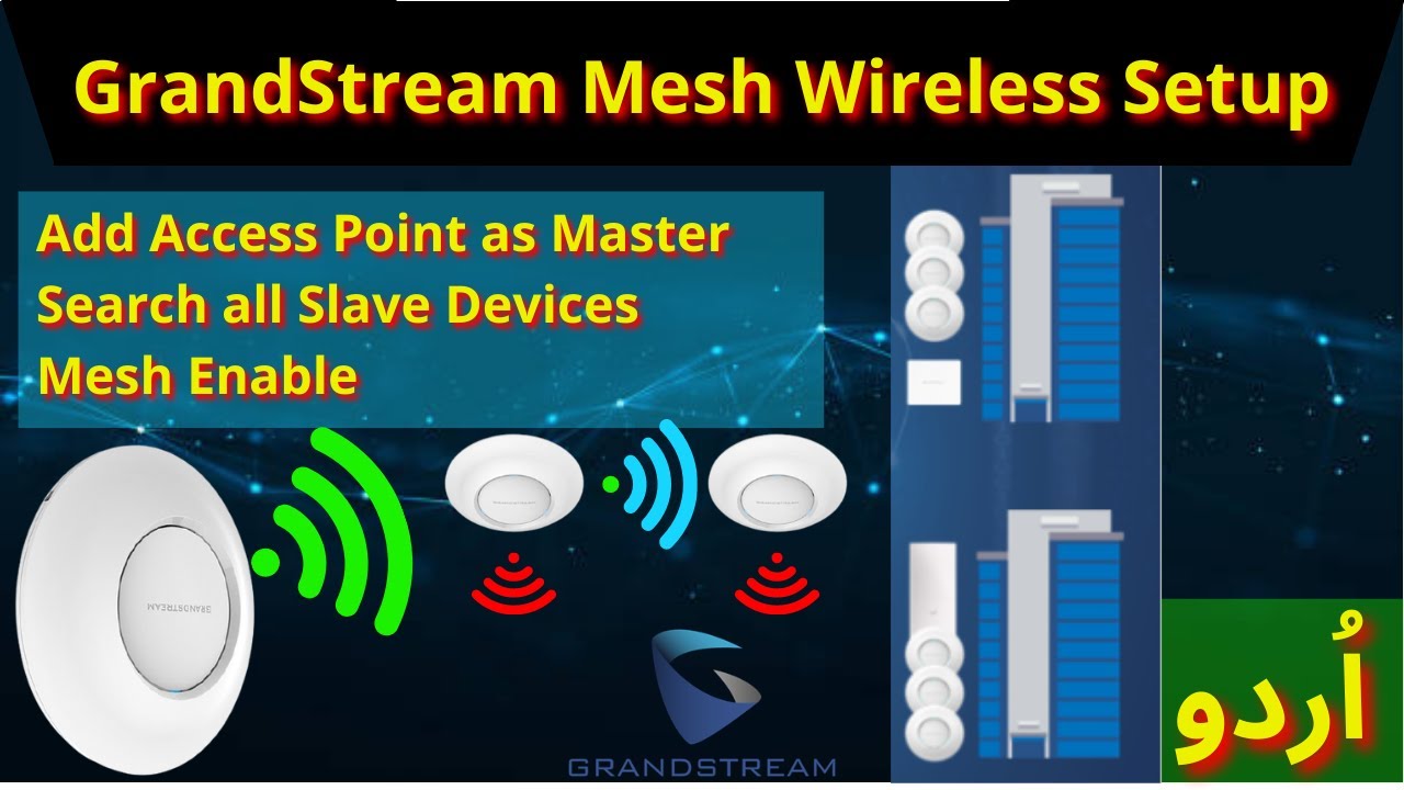 GrandStream Mesh Wireless Setup | GrandStream GWN Wireless Mesh Configuration | iTinfo