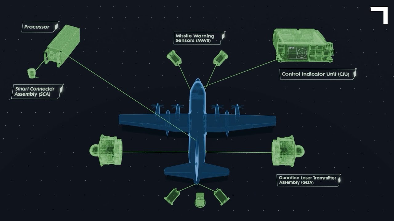 Large Aircraft Infrared Countermeasures (LAIRCM)