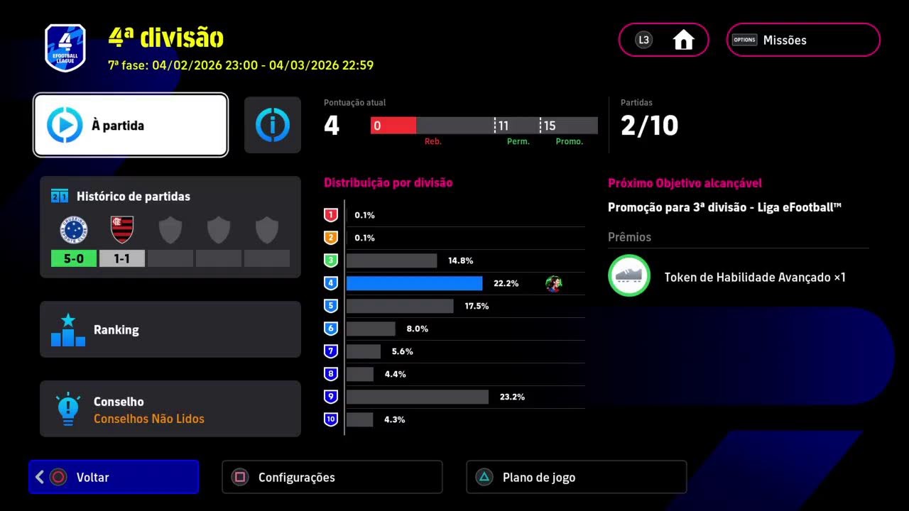 Vamos tentar subir para 3 Divisao sem fax