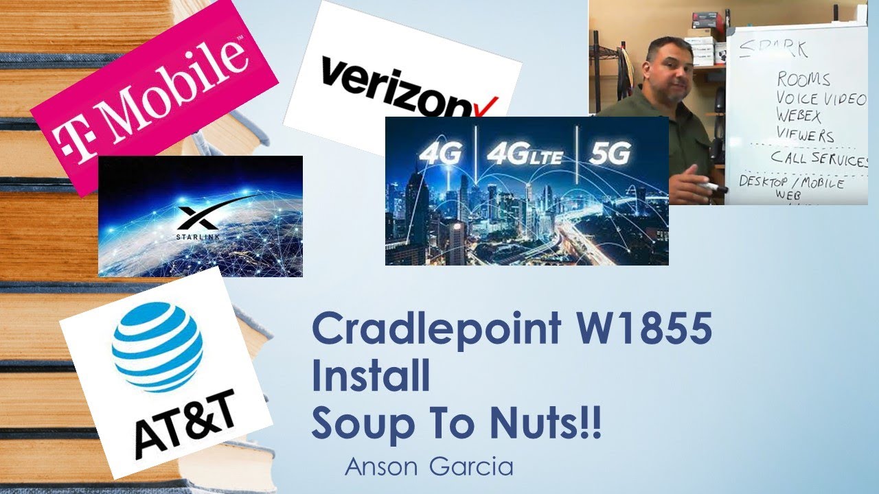 Cradlepoint 1855 Install from Soup to Nuts!