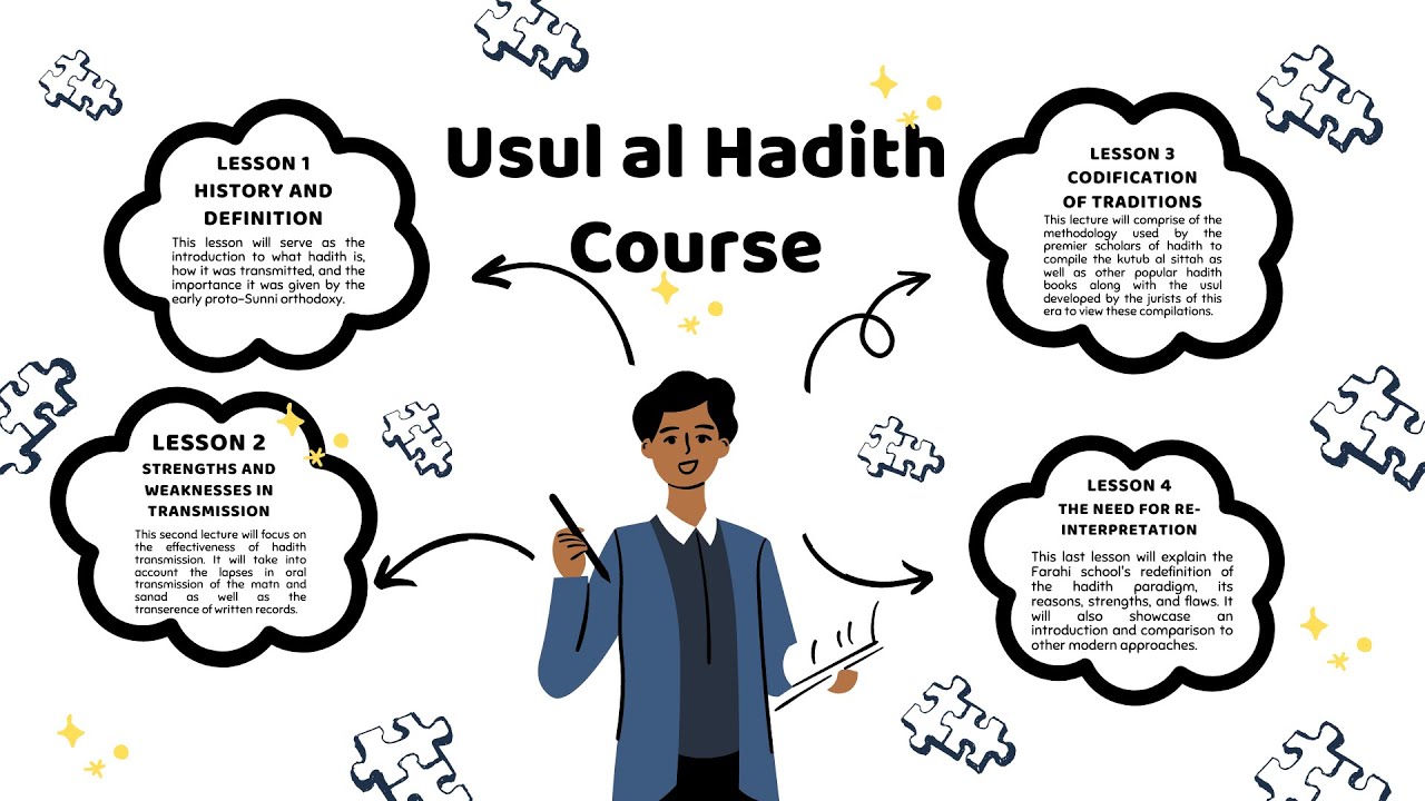 Principles of Hadith - Lecture 01